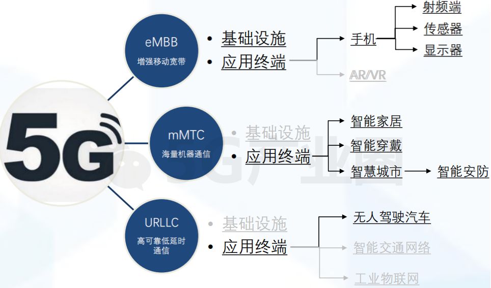 最新上市手机排行榜：完全分析2024年最热销手机和其发展趋势