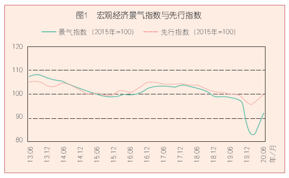 深度解析：最新市值背后的经济脉搏与未来趋势