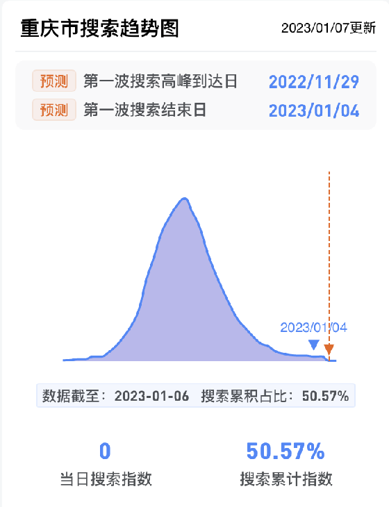 保定疫情最新消息今天：权威解读及未来趋势预测