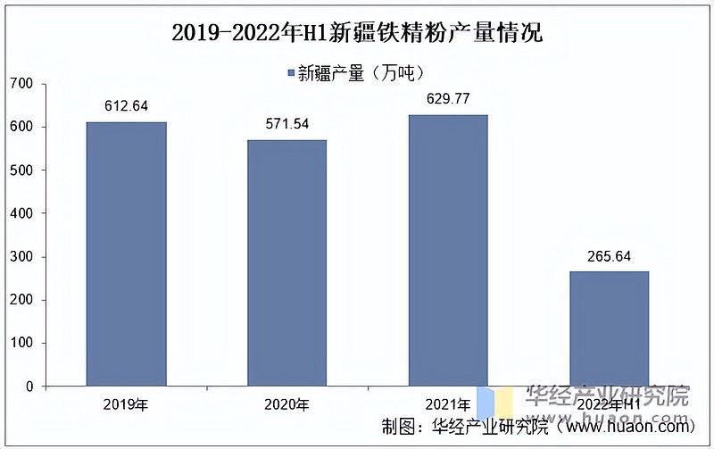 今天铁矿石最新价格深度解析：影响因素、市场走势及未来预测