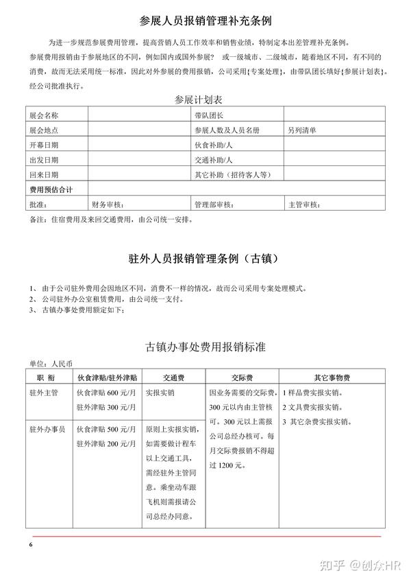 深度解读：最新出差住宿标准及企业差旅管理策略