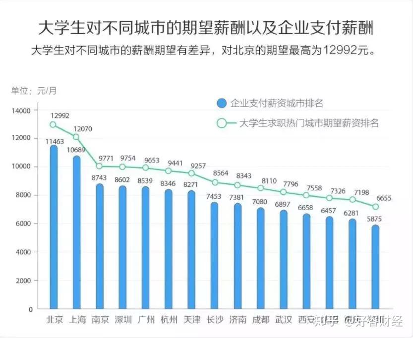 华容最新招聘信息：洞悉就业市场趋势，精准匹配求职需求