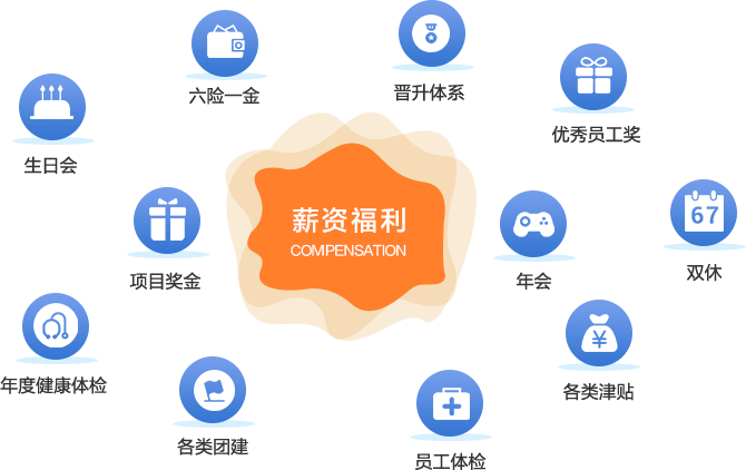 宜章最新招聘信息：岗位趋势、薪资水平及求职技巧全解析