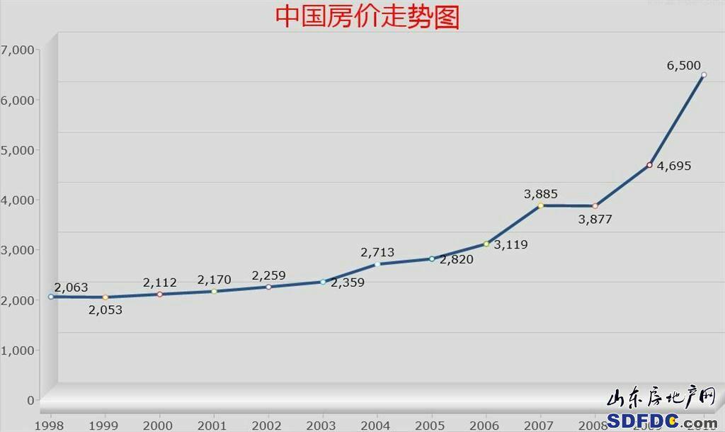 济南最新闻：聚焦泉城发展脉搏，洞悉城市未来趋势