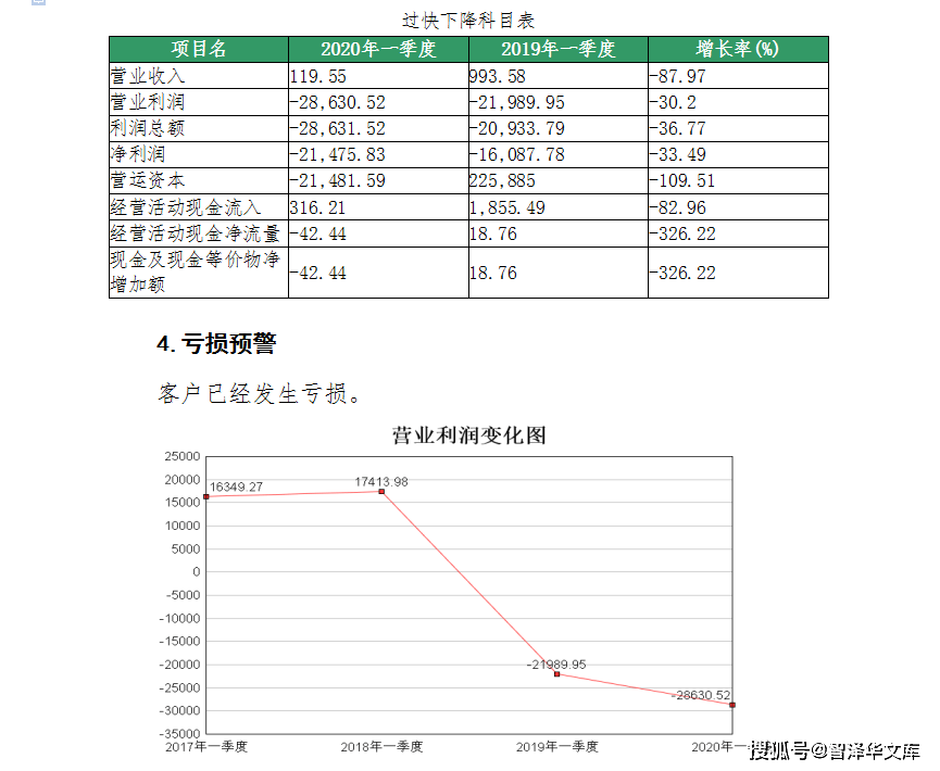 东方金钰最新消息：债务重组进展、股票走势分析及未来发展展望