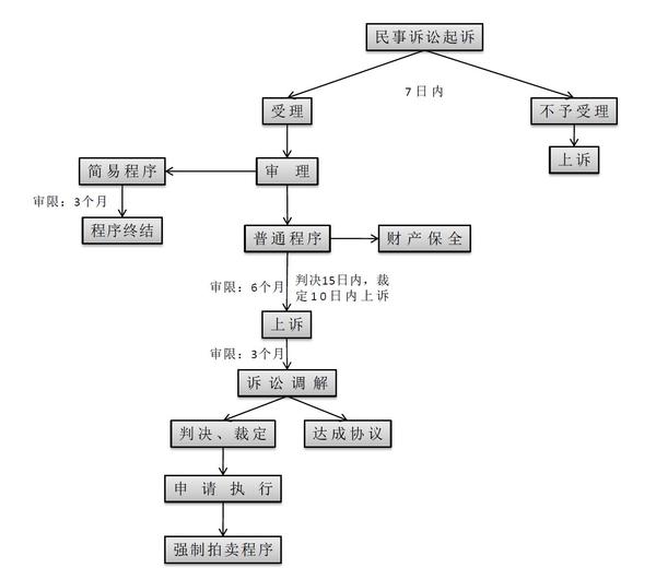 深度解读最新行政诉讼法全文：规范行政行为，保障公民权益