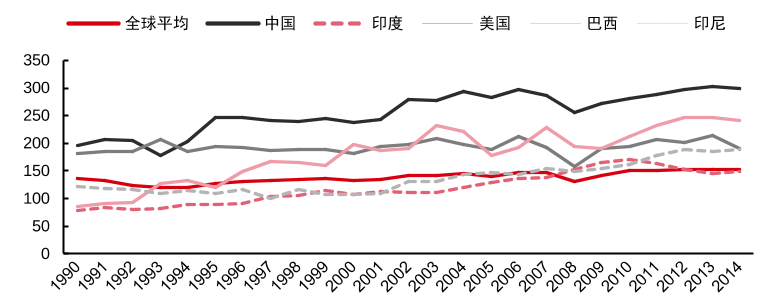 山东尿素最新价格波动分析：市场行情、影响因素及未来走势预测