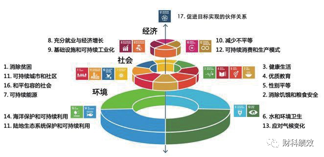 全国目前最新动态：政策解读、经济趋势及社会热点全方位解析