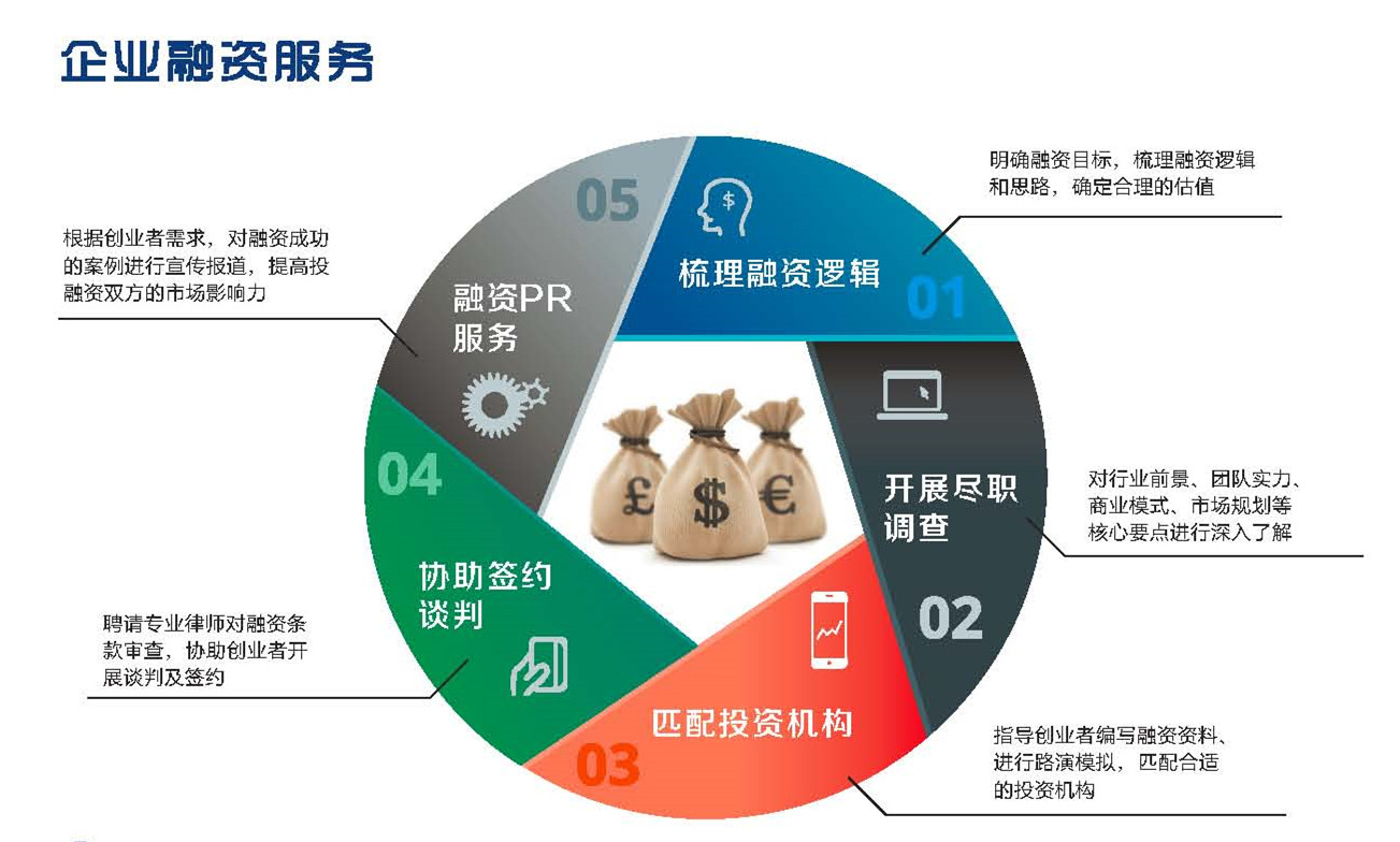 深度解读：证监会最新发布对资本市场的影响及未来展望