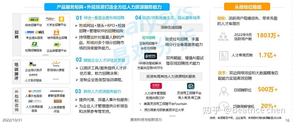 牟平招聘网最新招聘信息：洞悉就业趋势，抓住求职机遇