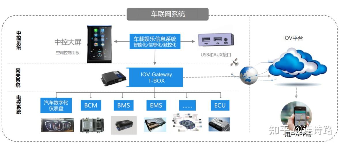 2024年最新硬件技术趋势：从AI芯片到量子计算的突破与挑战