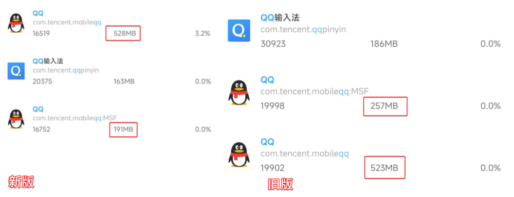 下载QQ2016最新版：功能详解及版本差异对比，安全下载途径推荐