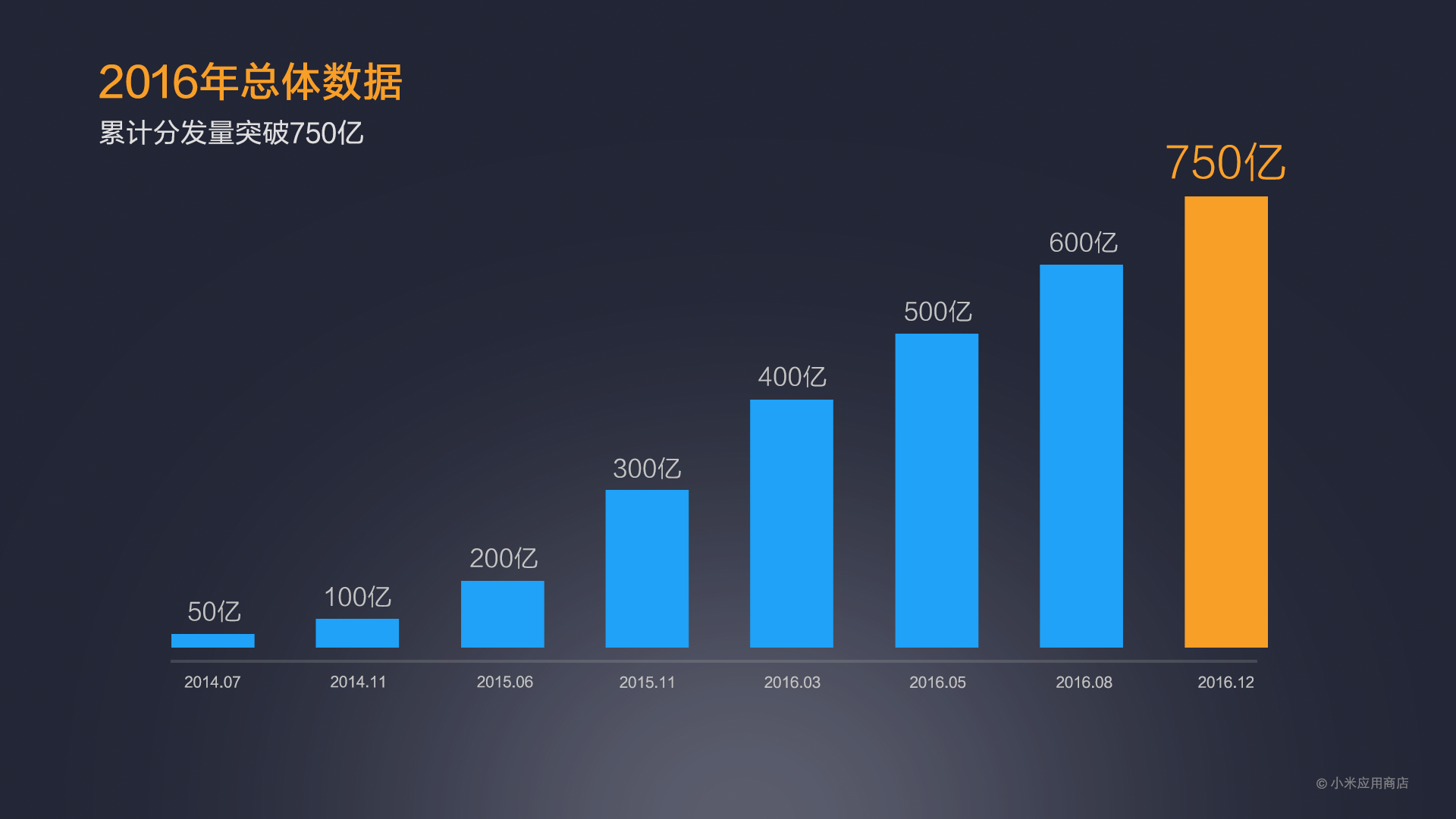 深度解读：2024年最新P2P排名及行业发展趋势分析