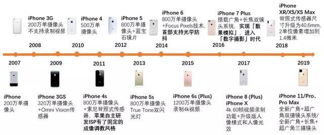 小米下载最新完整包：完整指南及潜在风险详解