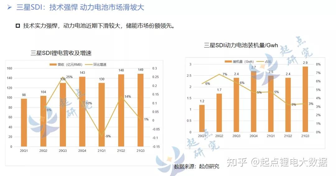 锂价格最新行情今日：碳酸锂价格走势分析及未来预测