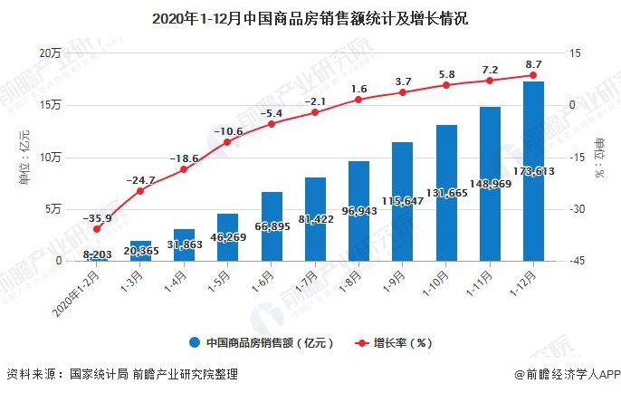 深度解读：2024年最新限贷政策对房地产市场的影响及未来走势