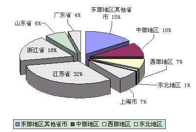 台海核电最新消息：风险与机遇并存的能源博弈