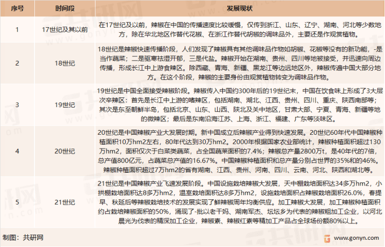 聚焦全椒：最新动态速览及未来发展趋势预测